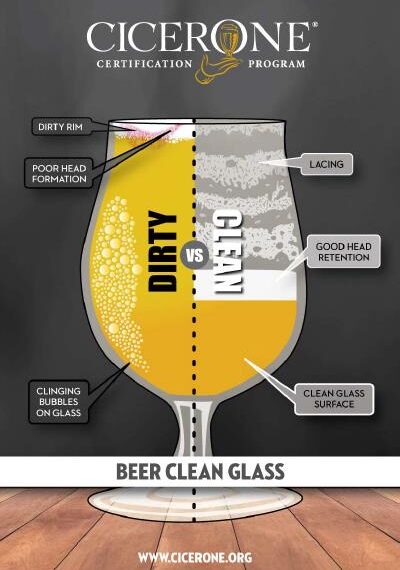 How to Clean a Beer Glass